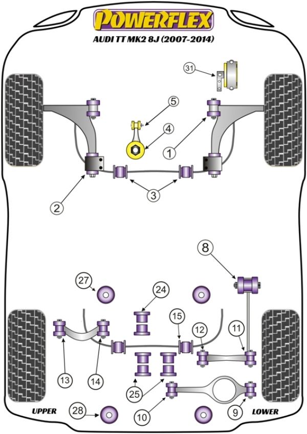 Fitment Diagram